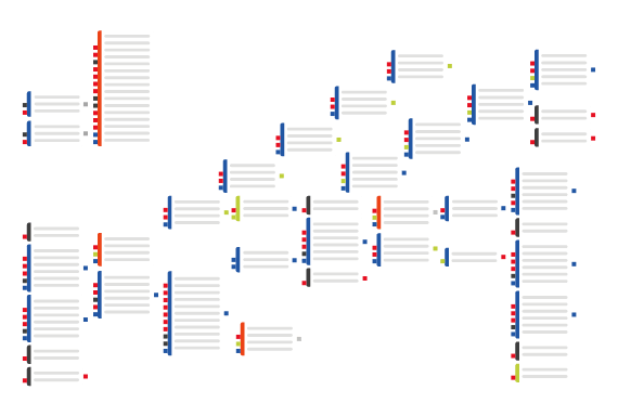 Workbench interface with multiple workflows