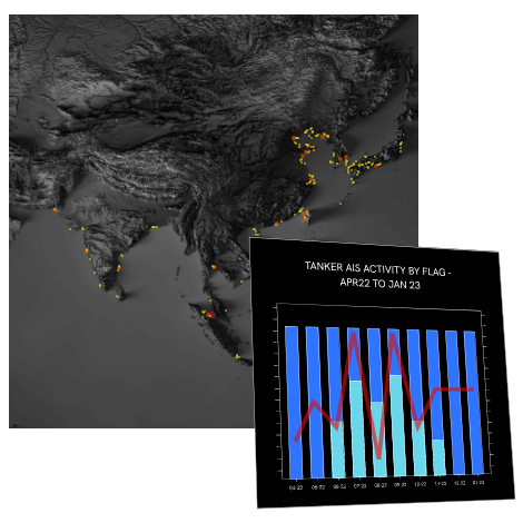 Birds eye view of terrain map with a bar graph showing tanker AIS activity