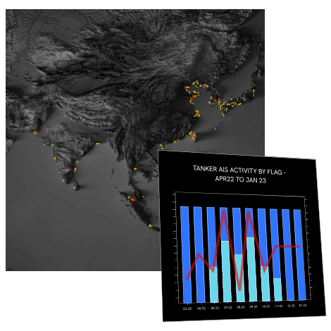 RoyceGeo Solutions Combining Advanced Analytics and Training Birds eye view of terrain map with a bar graph showing tanker AIS activity